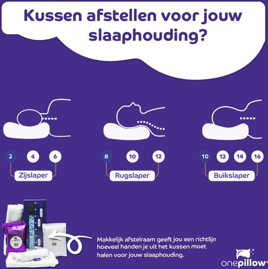 Geen verdere poespas